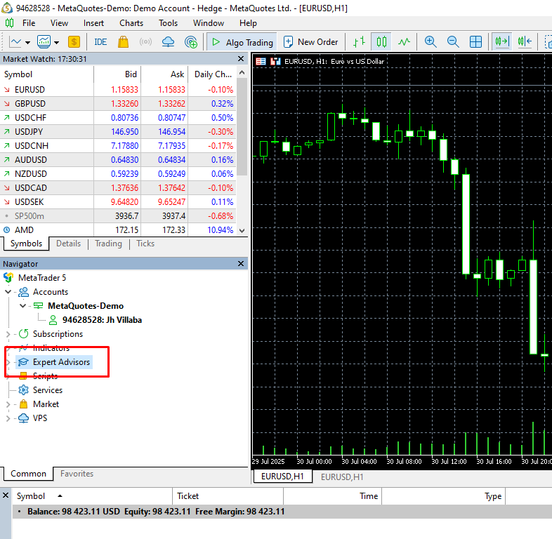 Expert Advisors Panel